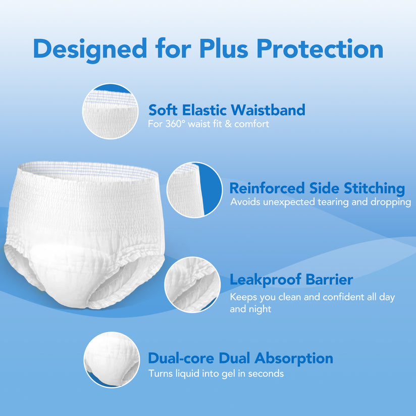 SUNKISS TrustPlus Incontinence Pants for Men and Women, Adult Pull Ups, Disposable Protective Underwear, Maximum Absorbency, Odour Control, Small/Medium, 16 Count