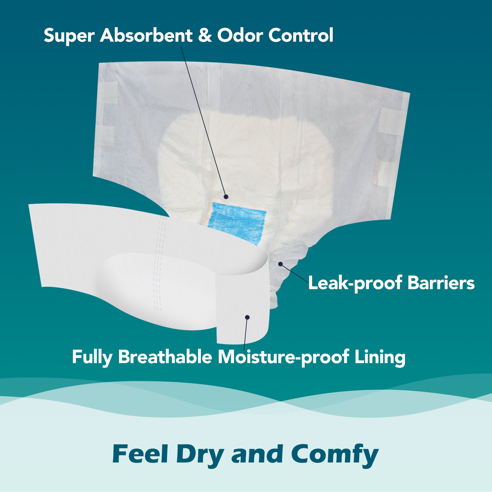SUNKISS Overnight Adult Diapers Tabbed-Style Unisex