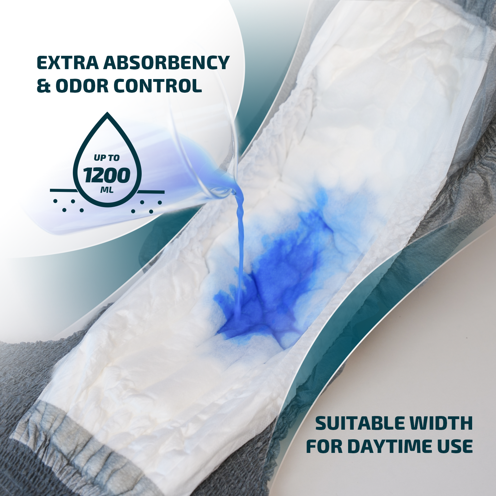 SUNKISS Incontinence Underwear for Men, Daytime Disposable Adult Pull Ups, Mens Protective Briefs with Maximum Absorbency