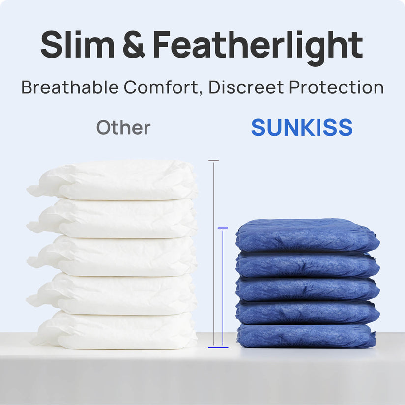 SUNKISS Ultra Thin & High Absorbency Incontinence Underwear for Men