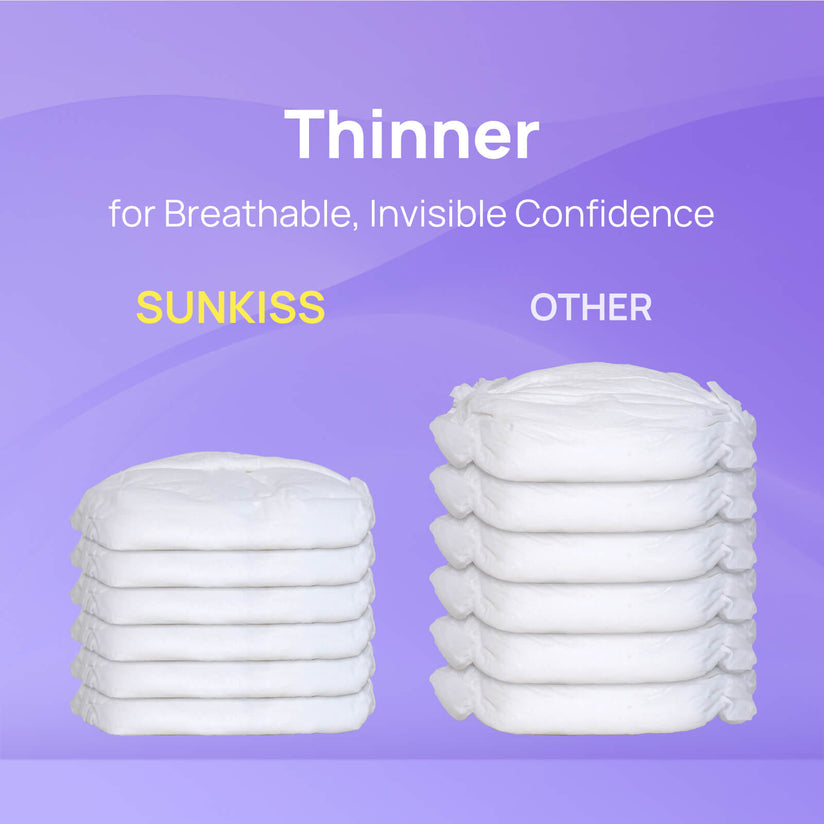 SUNKISS Ultra Thin & High Absorbency Incontinence Underwear for Women