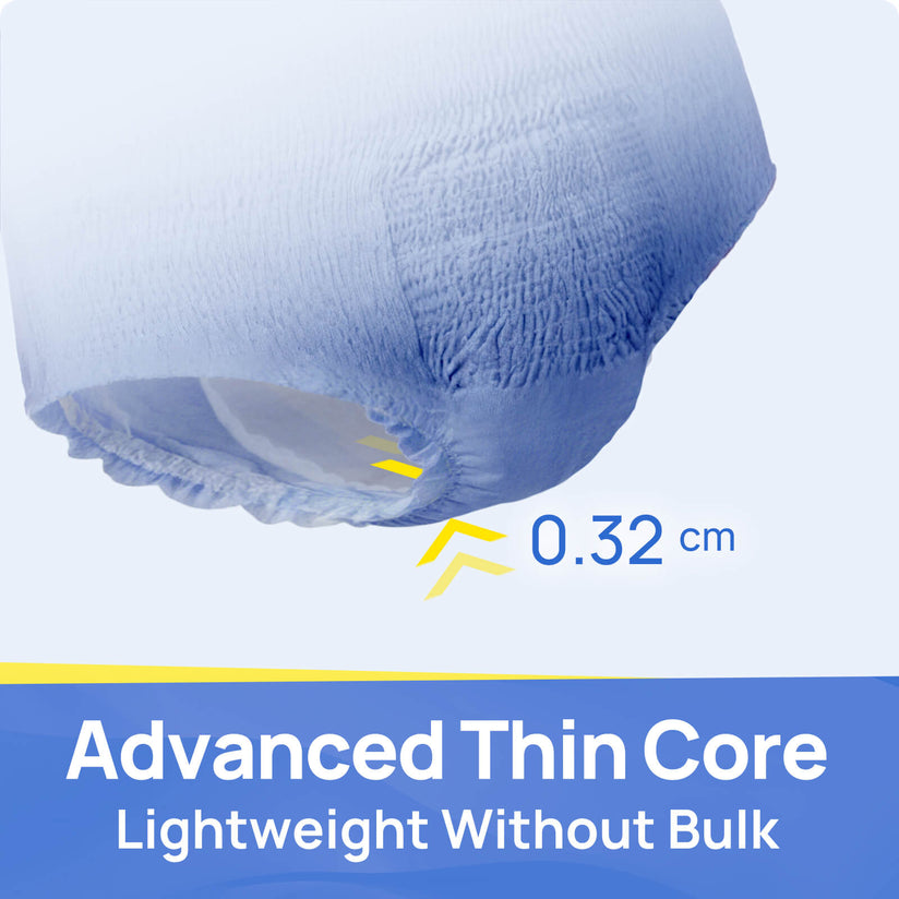 SUNKISS Ultra Thin & High Absorbency Incontinence Underwear for Men