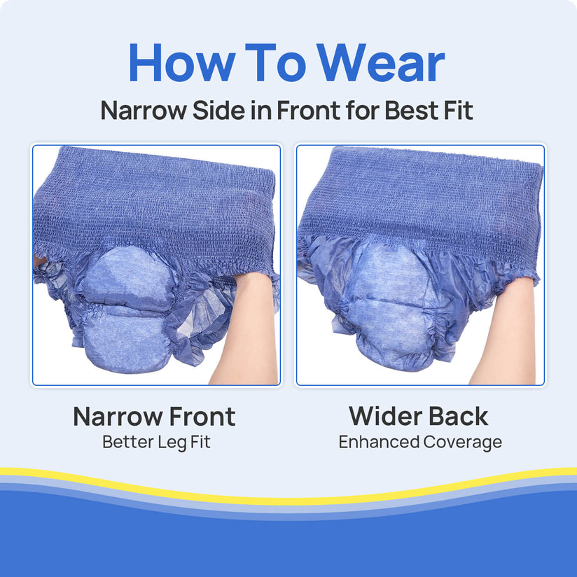 SUNKISS Ultra Thin & High Absorbency Incontinence Underwear for Men