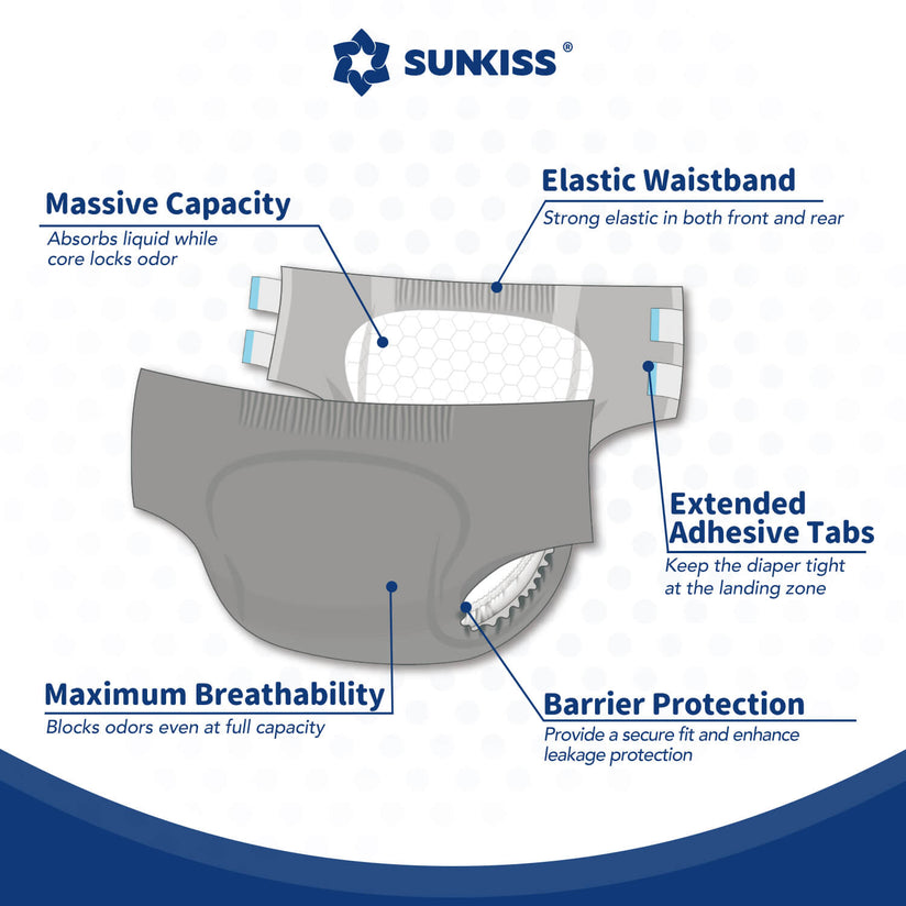 SUNKISS Masterpiece Adult Diapers With Tabs