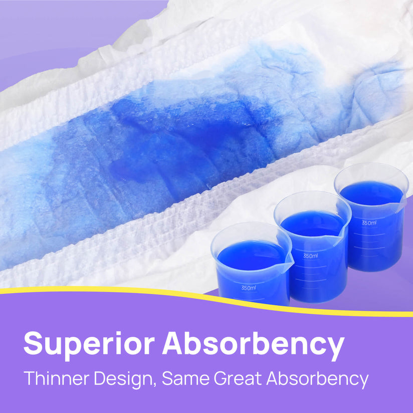 SUNKISS Ultra Thin & High Absorbency Incontinence Underwear for Women