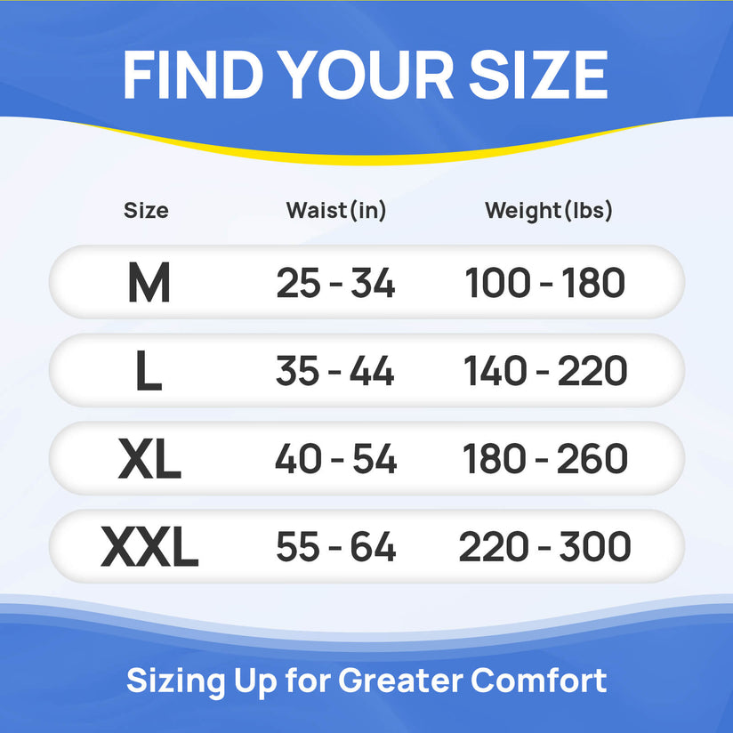 SUNKISS Ultra Thin & High Absorbency Incontinence Underwear for Men