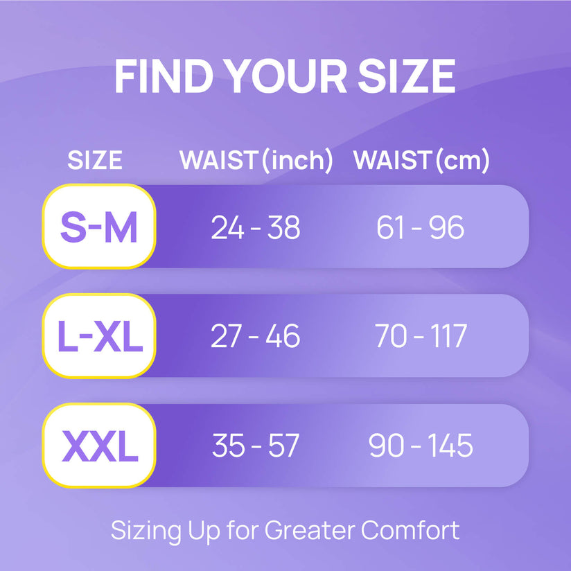 SUNKISS Ultra Thin & High Absorbency Incontinence Underwear for Women