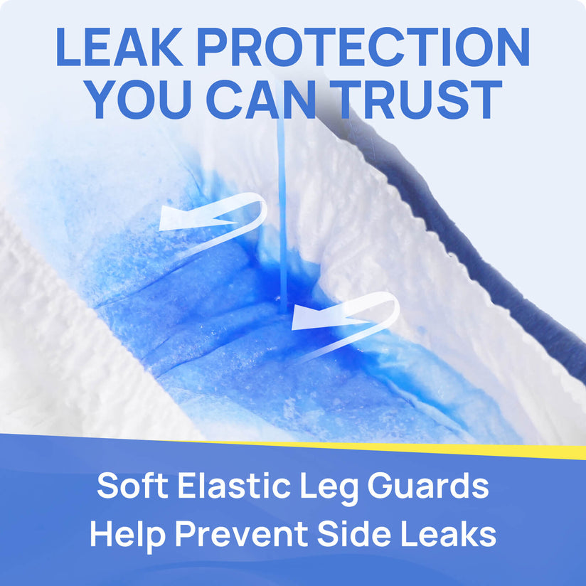 SUNKISS Ultra Thin & High Absorbency Incontinence Underwear for Men