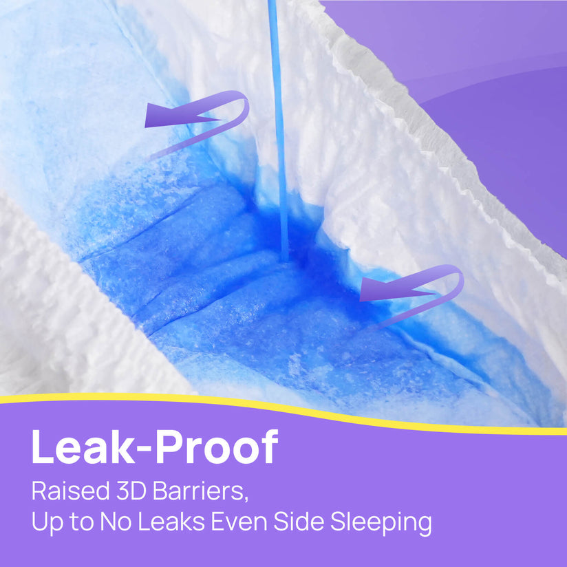 SUNKISS Ultra Thin & High Absorbency Incontinence Underwear for Women