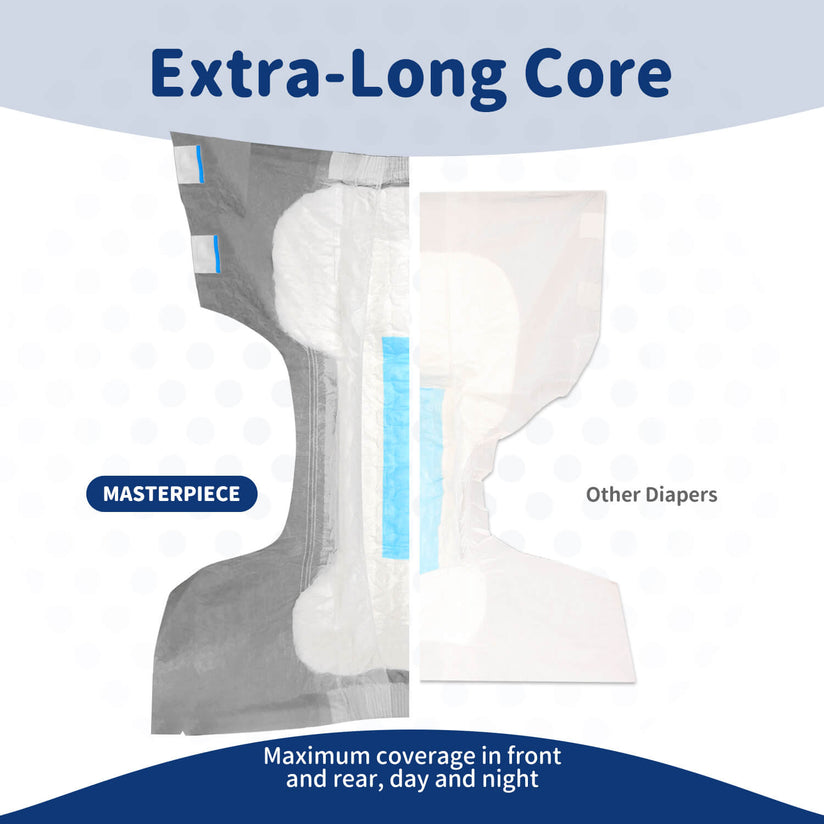 SUNKISS Masterpiece Adult Diapers With Tabs