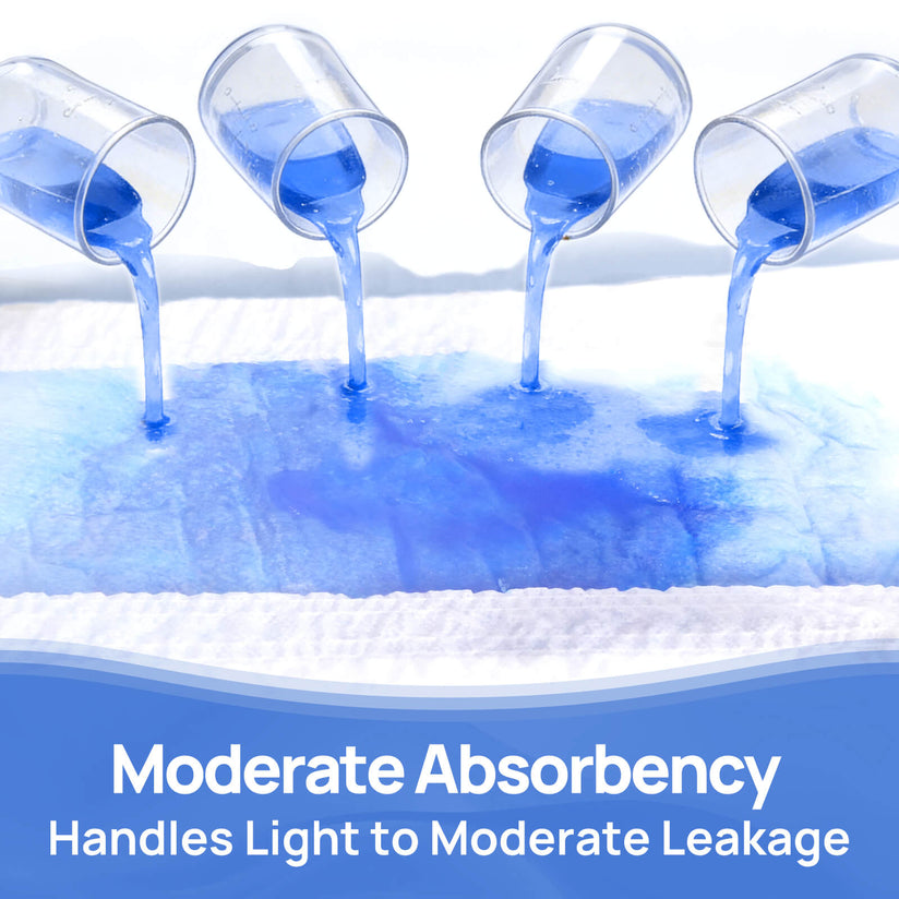 SUNKISS Ultra Thin & High Absorbency Incontinence Underwear for Men