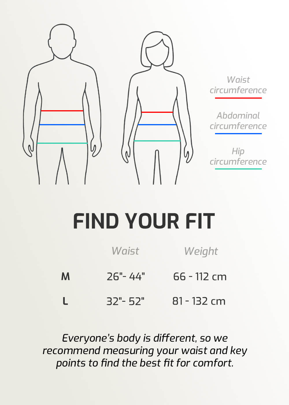Size guide provides clear measurements and recommendations, helping users choose the right diaper size for maximum protection and comfort.
