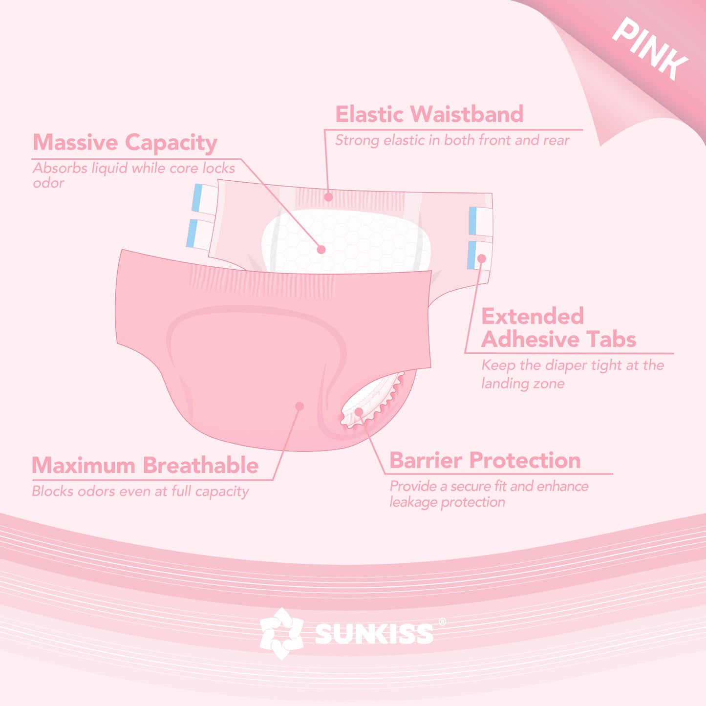 SUNKISS Masterpiece® Pink Windeln für Erwachsene mit ultimativer Saugfähigkeit