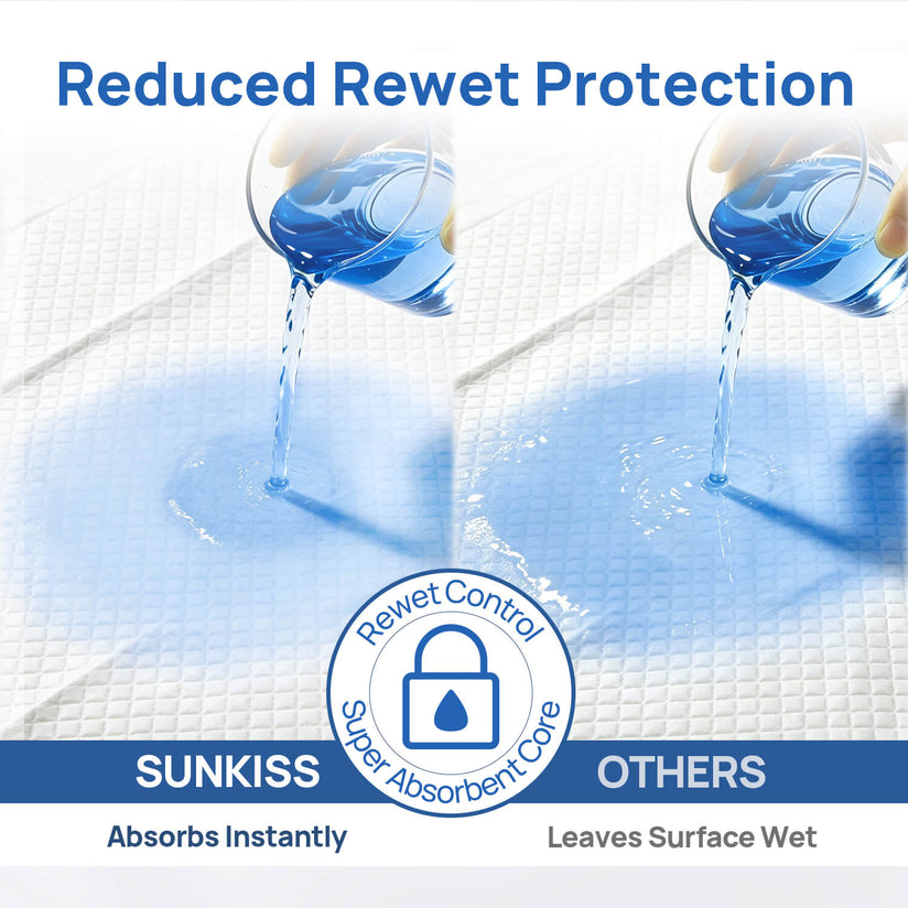 SUNKISS Super Absorbent Disposable Underpads