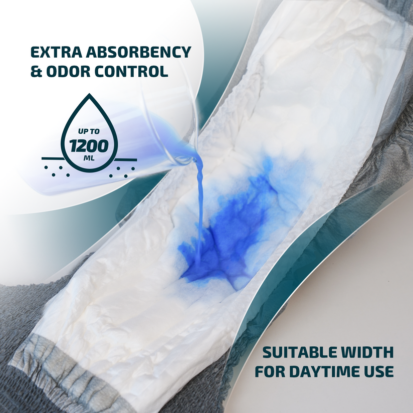 SUNKISS Men's Daytime Protective Underwear