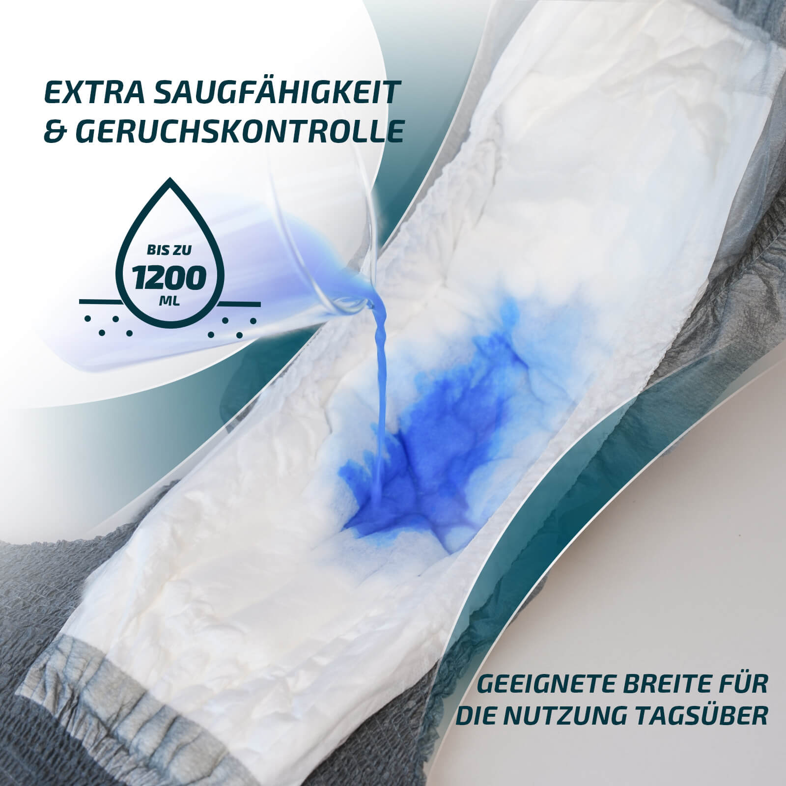 SUNKISS Inkontinenz Pants Männer, Tagsüber Einweg Erwachsenen Windelhosen, Herren Windeln mit Maximaler Saugfähigkeit, Grau, Größe L, 30 Stück 1er Pack