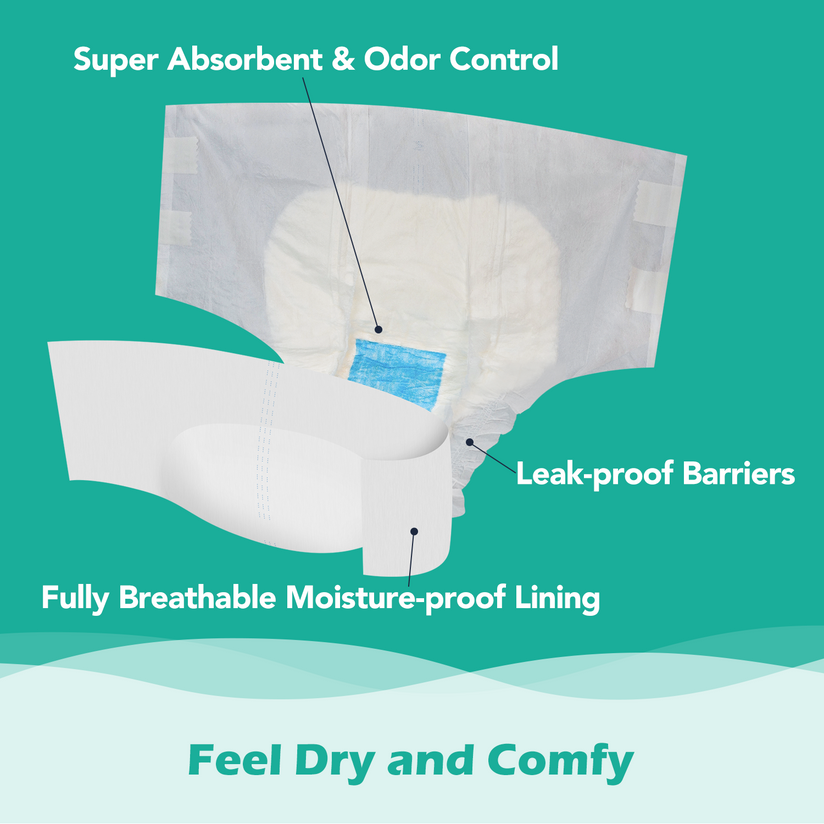 SUNKISS Super-Absorbent Adult Diaper Disposable With Tabs, Unisex