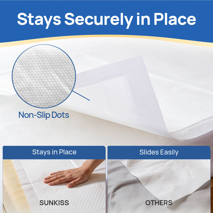 SUNKISS Super Absorbent Disposable Underpads
