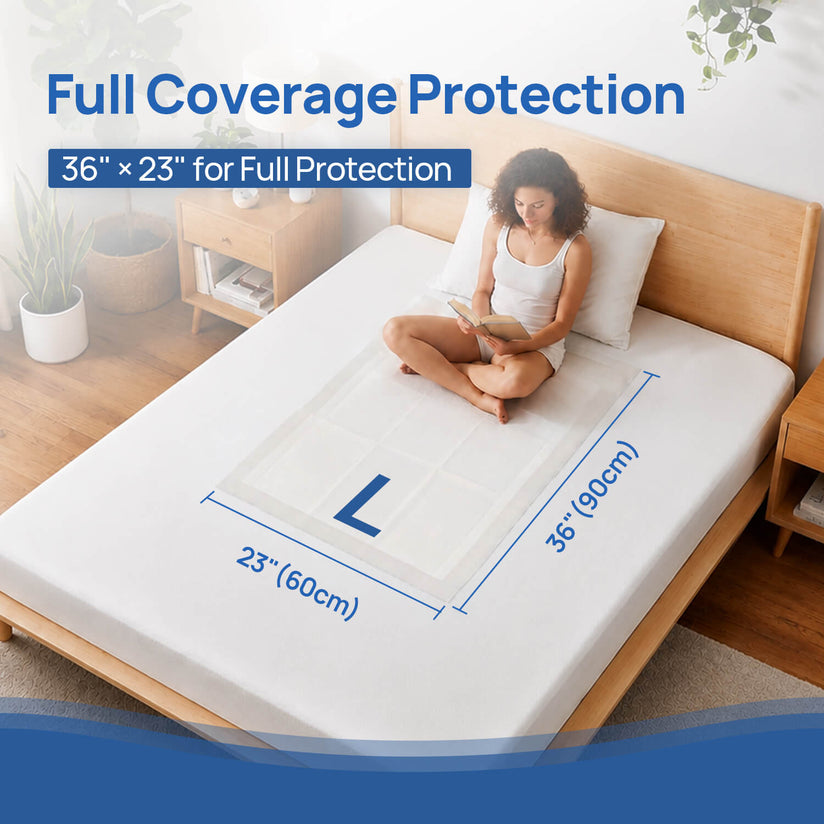 SUNKISS Super Absorbent Disposable Underpads