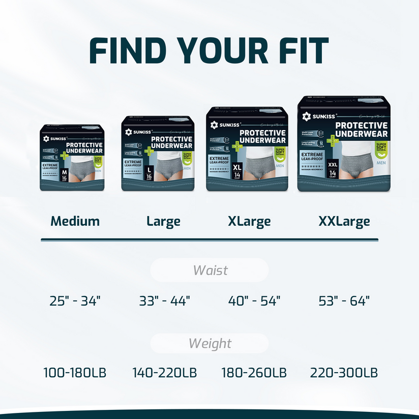 SUNKISS Men's Daytime Protective Underwear