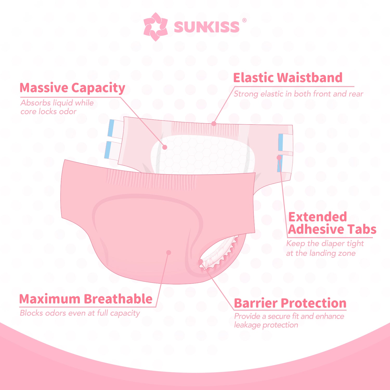 SUNKISS Masterpiece® Pink Windeln für Erwachsene mit ultimativer Saugfähigkeit