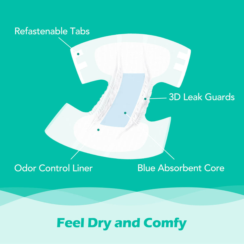 SUNKISS Super-Absorbent Adult Diaper Disposable With Tabs, Unisex