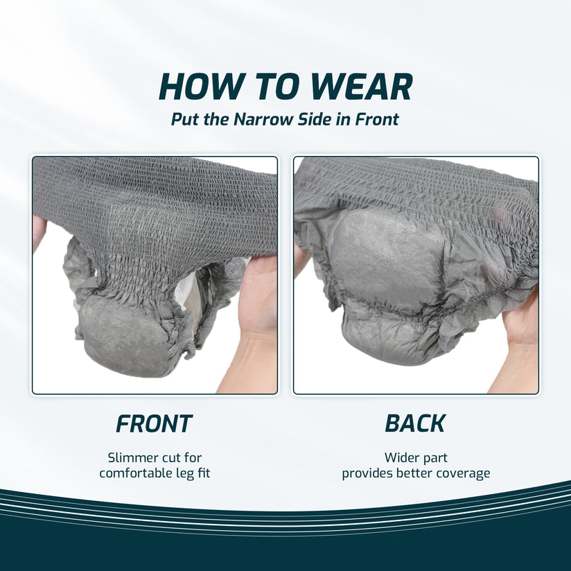 SUNKISS Men's Daytime Protective Underwear wearing guide shows how to put on and adjust for secure fit, maximum comfort, and all day protection.